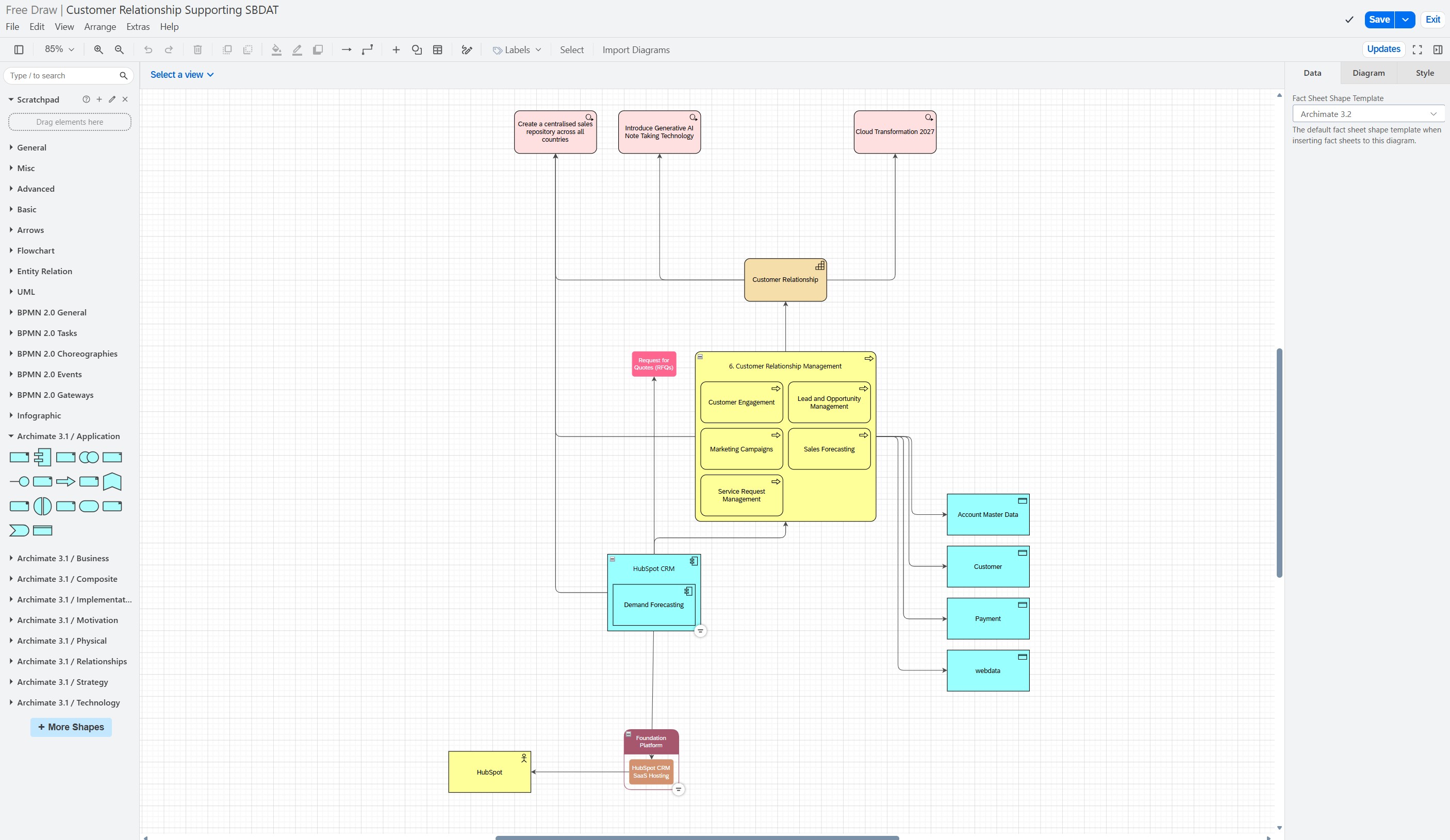 LeanIX data-driven diagramming from fact-sheet relations
