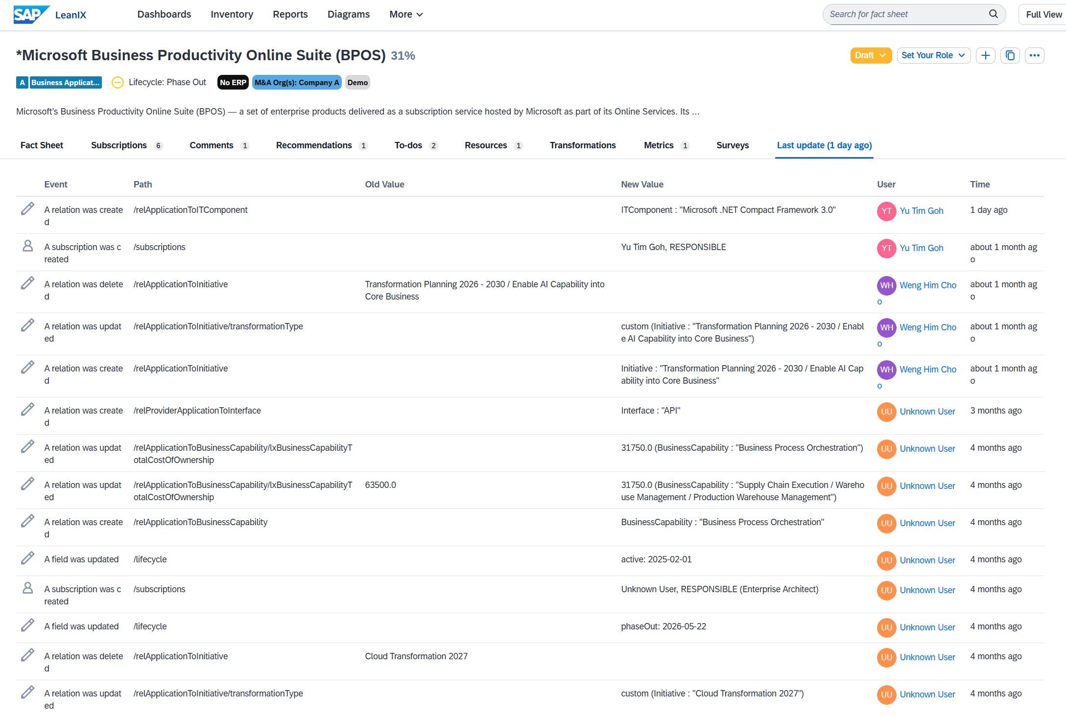 LeanIX BPOS Fact Sheet change history with events, old and new values, users, and timestamps