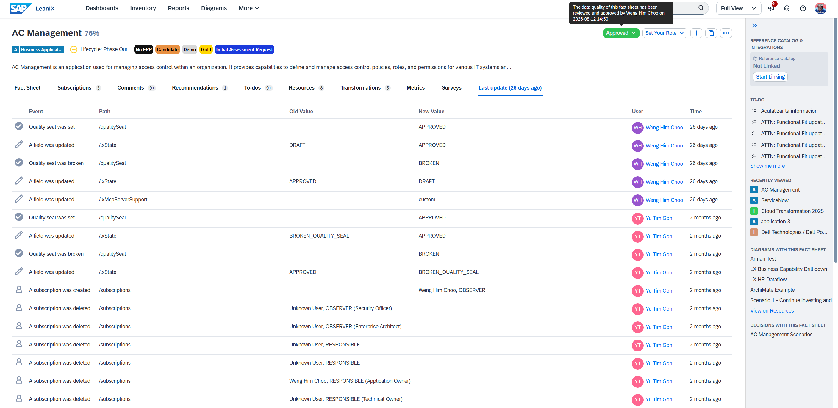 LeanIX Quality Seal — automated rule validation